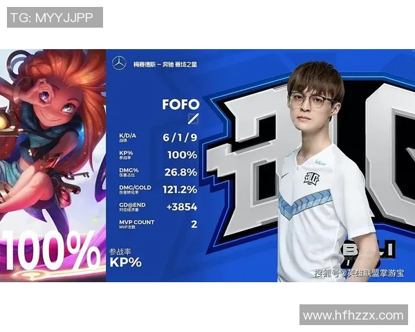 深度解析BLG在S15LOL中的意识对比与战术运用分析