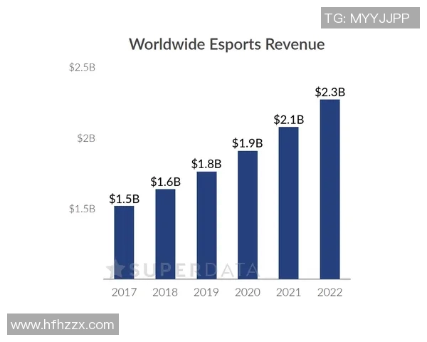 电竞实时数据分析聚焦BLG心理素质对CSGO比赛表现的影响探讨 电竞实时数据分析聚焦BLG心理素质对CSGO比赛表现的影响探讨