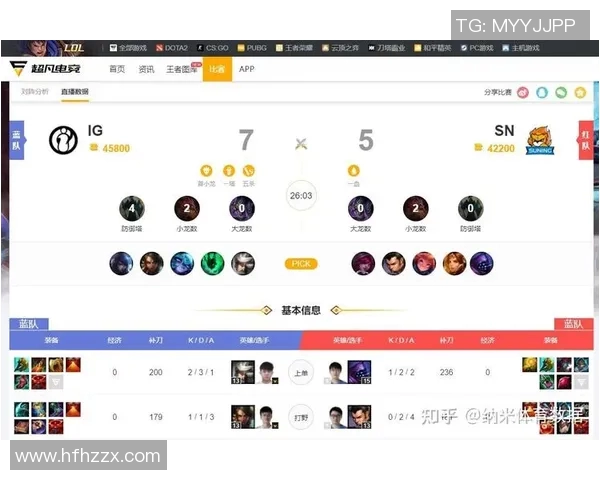 电竞比分DOTA2深度解析LNG战队转型之路与未来展望