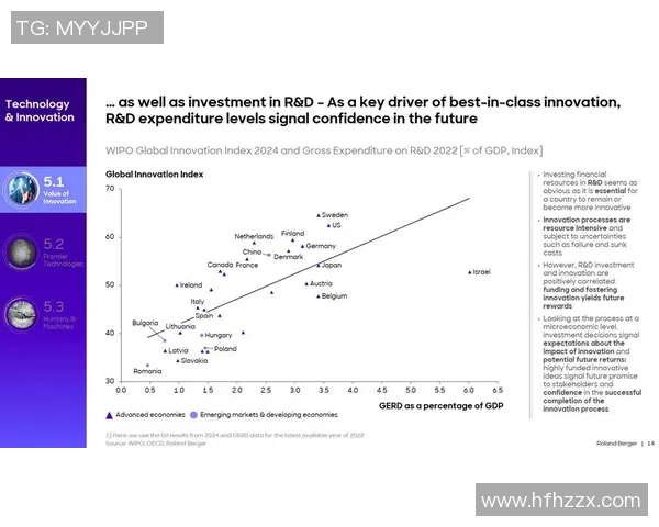 电竞实时数据重磅专题RNG如何引领控制技术的创新与变革 电竞实时数据重磅专题RNG如何引领控制技术的创新与变革