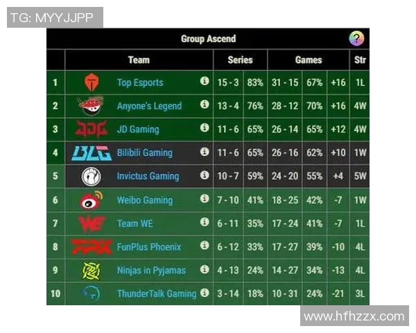 电竞比分赛后复盘BLG与IG的团队协作分析与战术探讨