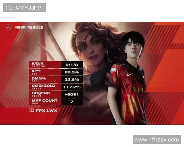 电竞比分深度解析LNG战队耐力对比及其对比赛结果的影响实时数据 电竞比分深度解析LNG战队耐力对比及其对比赛结果的影响实时数据