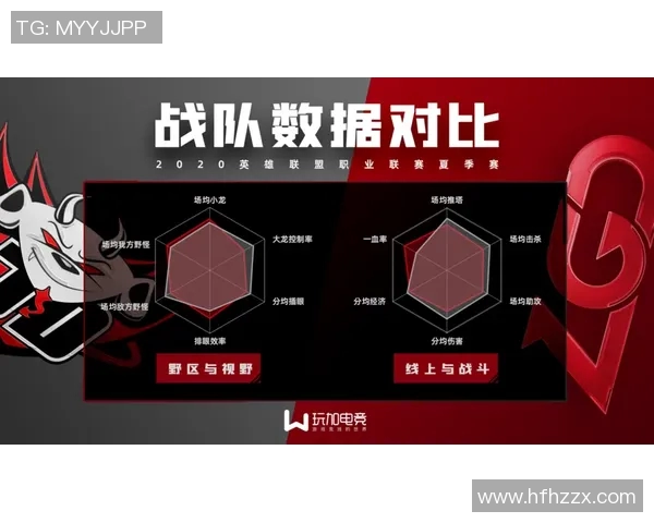 esports数据王者荣耀心理素质排行榜揭晓JDG战队排名第八引发热议