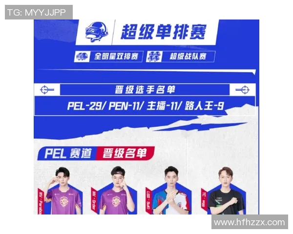 esports数据黄强揭秘和平精英游戏技巧与策略助你轻松上分的独家心得分享