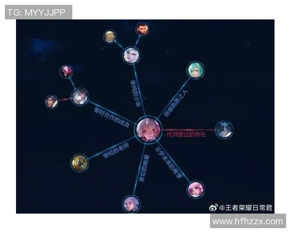 esports数据深度对话吴娜如何在王者荣耀中找到自我与成长的旅程 esports数据深度对话吴娜如何在王者荣耀中找到自我与成长的旅程