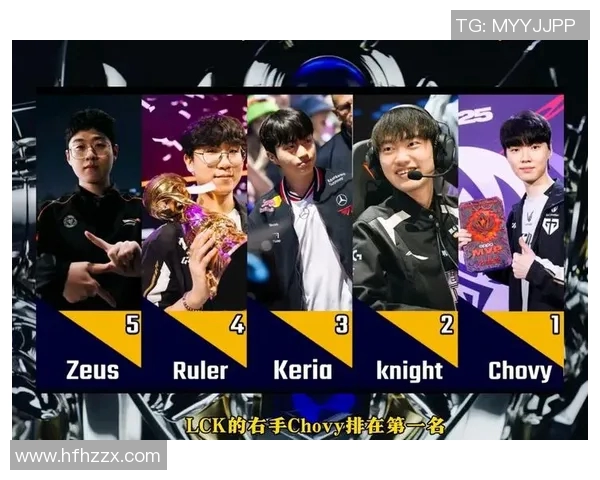 esports最新数据电竞比分权威发布英雄联盟选手心理素质与实力综合排名榜单分析 esports最新数据电竞比分权威发布英雄联盟选手心理素质与实力综合排名榜单分析