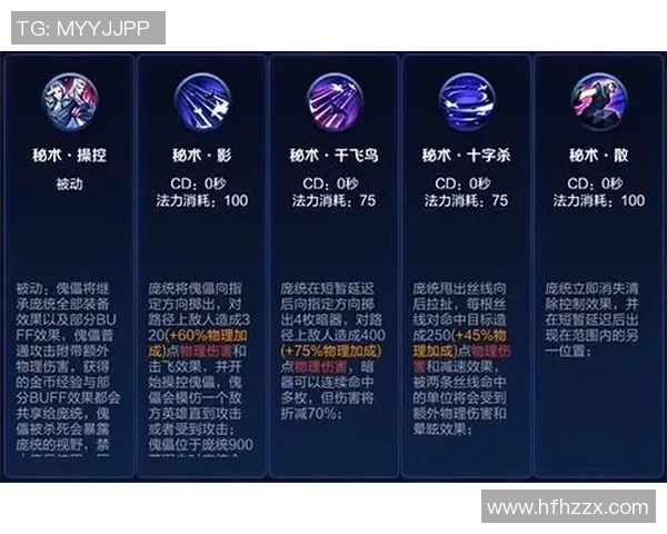 电竞新闻王者荣耀战术WE转换体系解析与实战应用探讨 电竞新闻王者荣耀战术WE转换体系解析与实战应用探讨